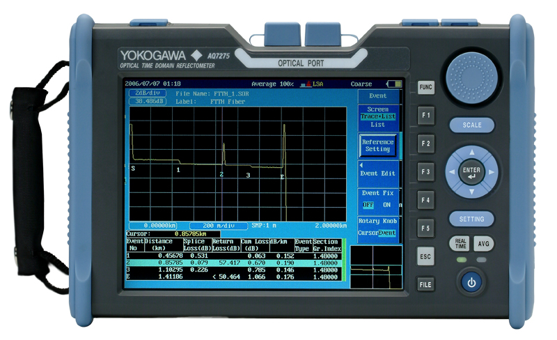Máy đo lỗi cáp quang OTDR Yokogawa